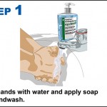 hand-wash-step-by-step-1
