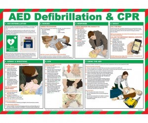 AED Defibrillation & CPR Poster