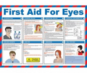 First Aid For Eyes Poster