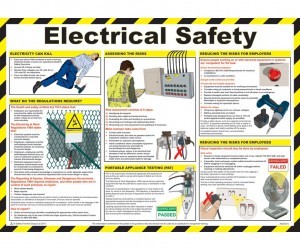 Electrical Safety Poster