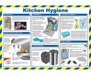 Kitchen Hygiene Poster