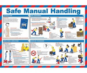 Safe Manual Handling Poster