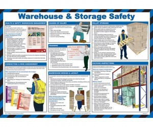 Warehouse & Storage Safety Poster