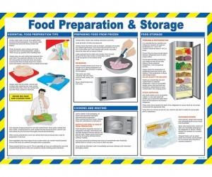 Food Preparation & Storage Poster